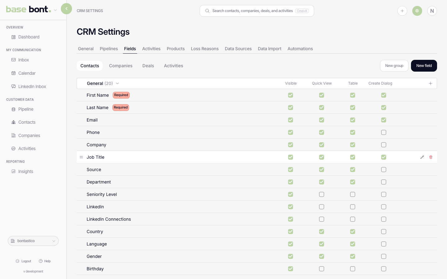 Fields configuration page with sections grouped by object type (Contacts, Companies, Deals, Activities) and an Add Field button per group