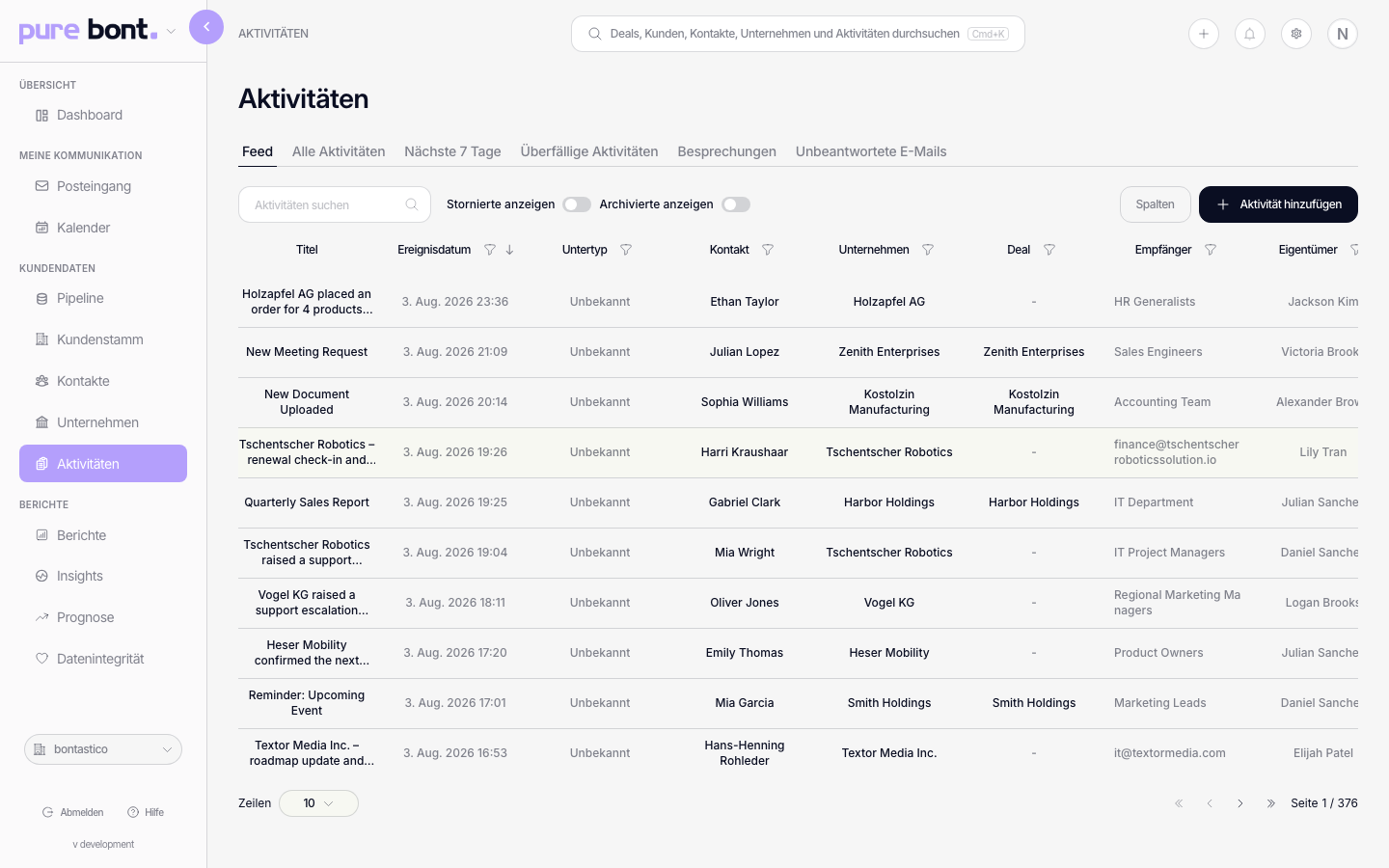 pure-bont-Activities-Seite mit Filter-Reihe All / Next 7 Days / Overdue / Meetings / Unanswered Emails