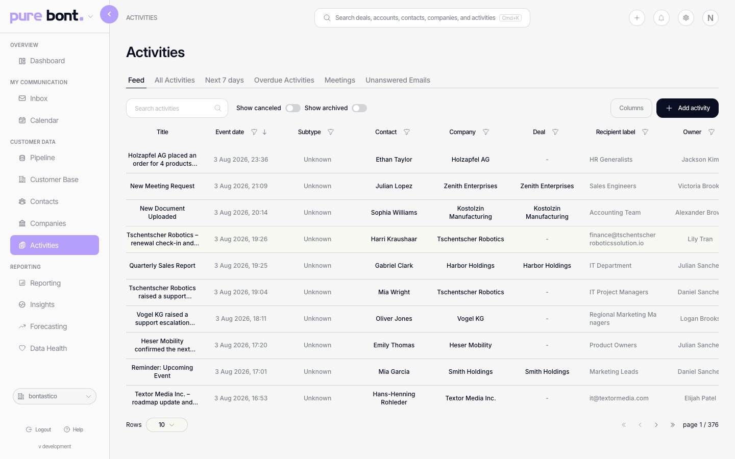 pure bont Activities page with the filter row All / Next 7 Days / Overdue / Meetings / Unanswered Emails