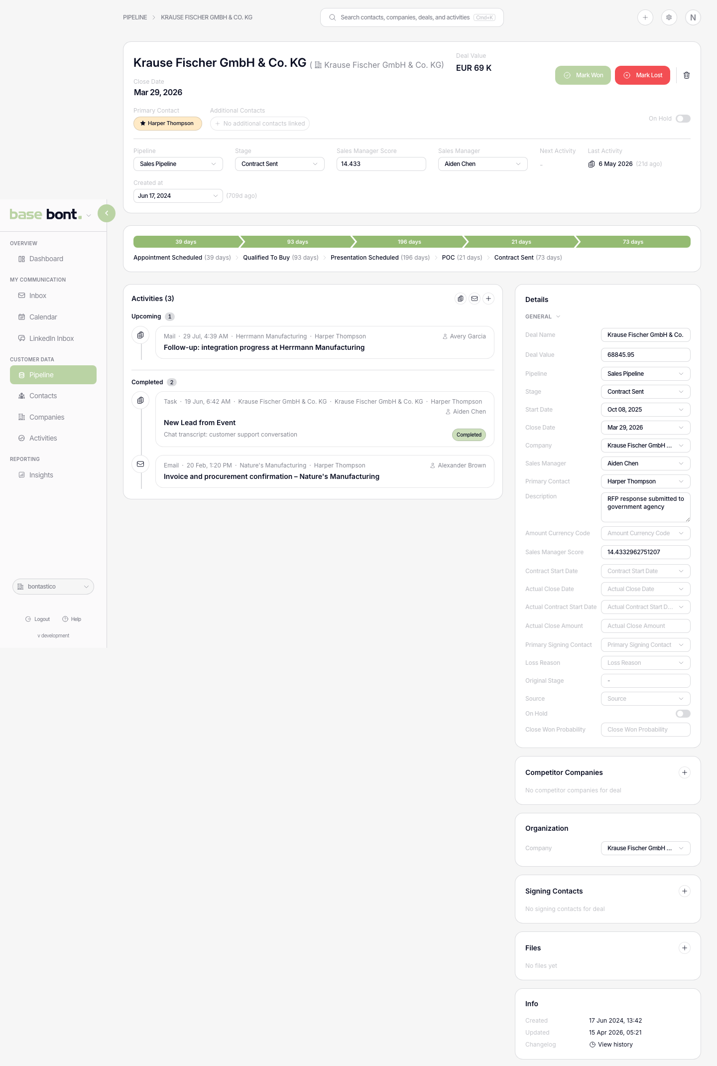Right sidebar of a deal sheet showing the Deal & Products, Competitor Companies, Organization, Signing Contacts, Files and Info cards