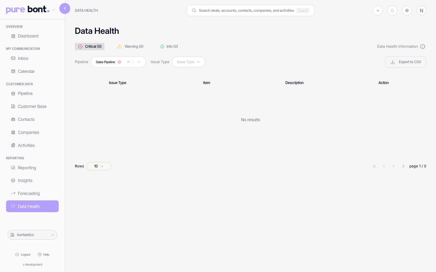 pure bont Data Health page showing an overall score, sub-scores per check and flagged-record counts