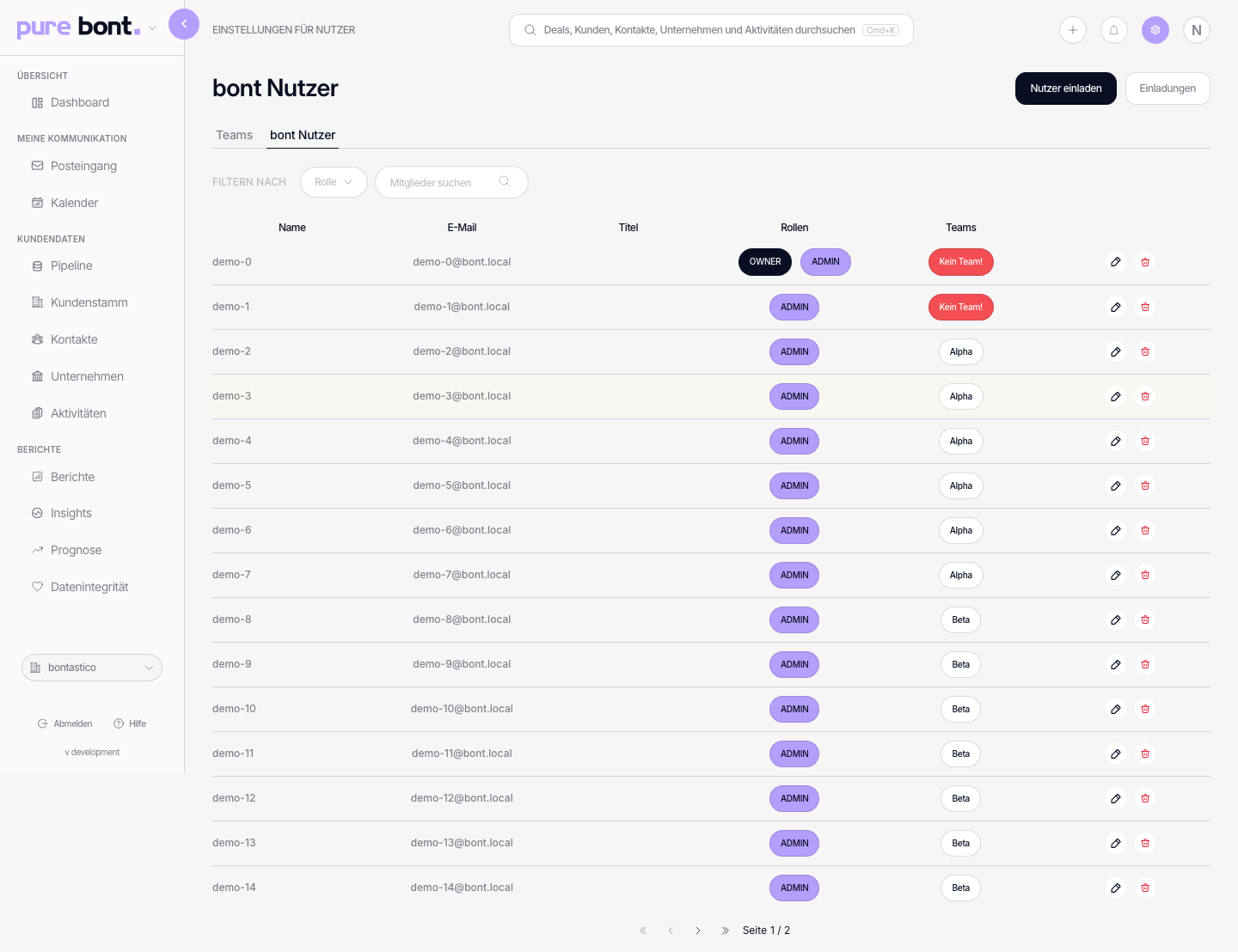 Members-Tab mit Liste der aktiven Nutzer, Rollen-Chips und Aktions-Symbolen pro Zeile