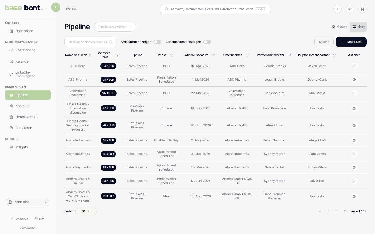 Pipeline als Liste — sortierbare Tabelle mit Spalten für Deal-Name, Pipeline, Stage, Betrag, Close Date, Probability, Rep-Score