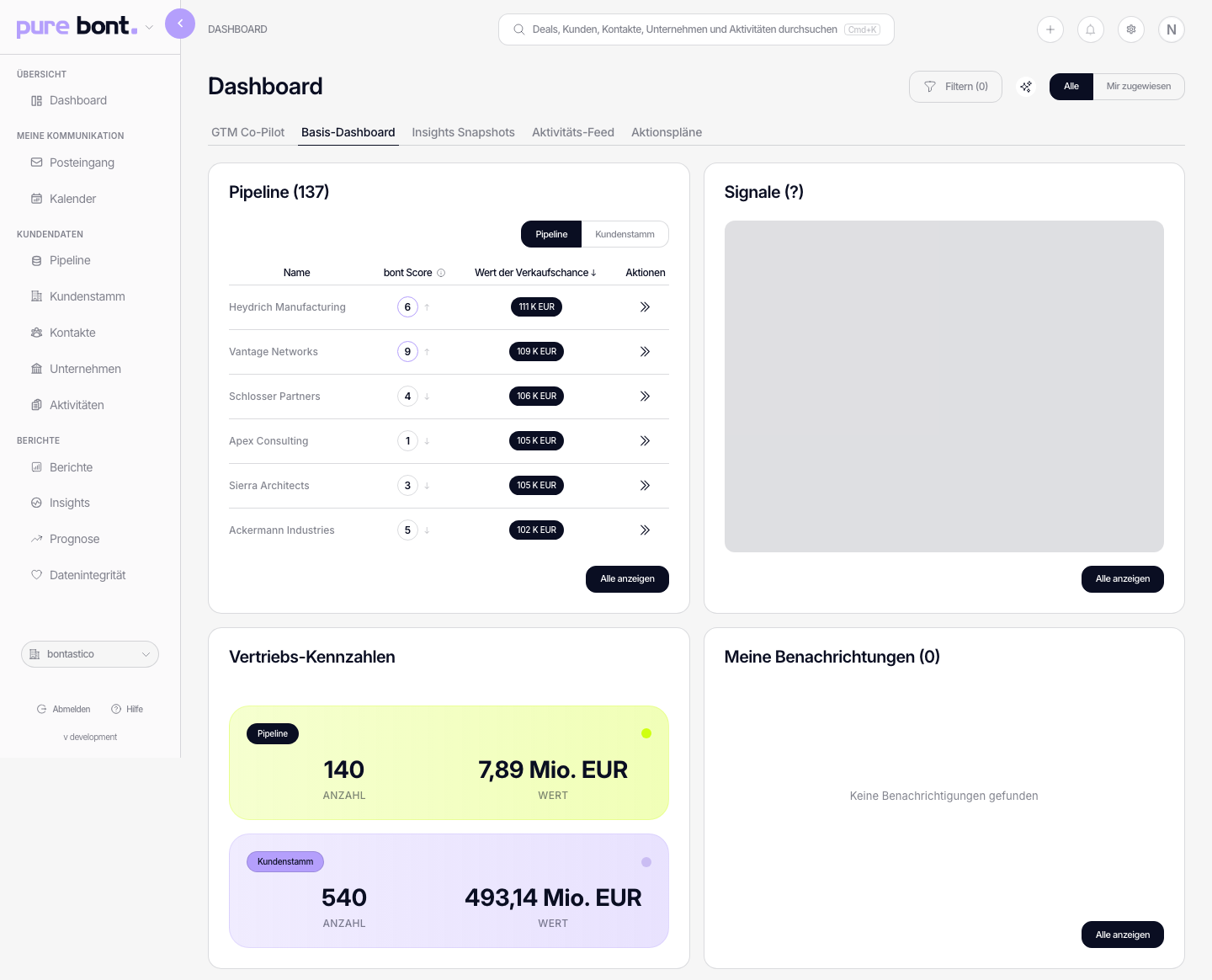 pure-bont-Dashboard mit Pipeline-Metriken, bewerteten Deals und Reporting-Widgets
