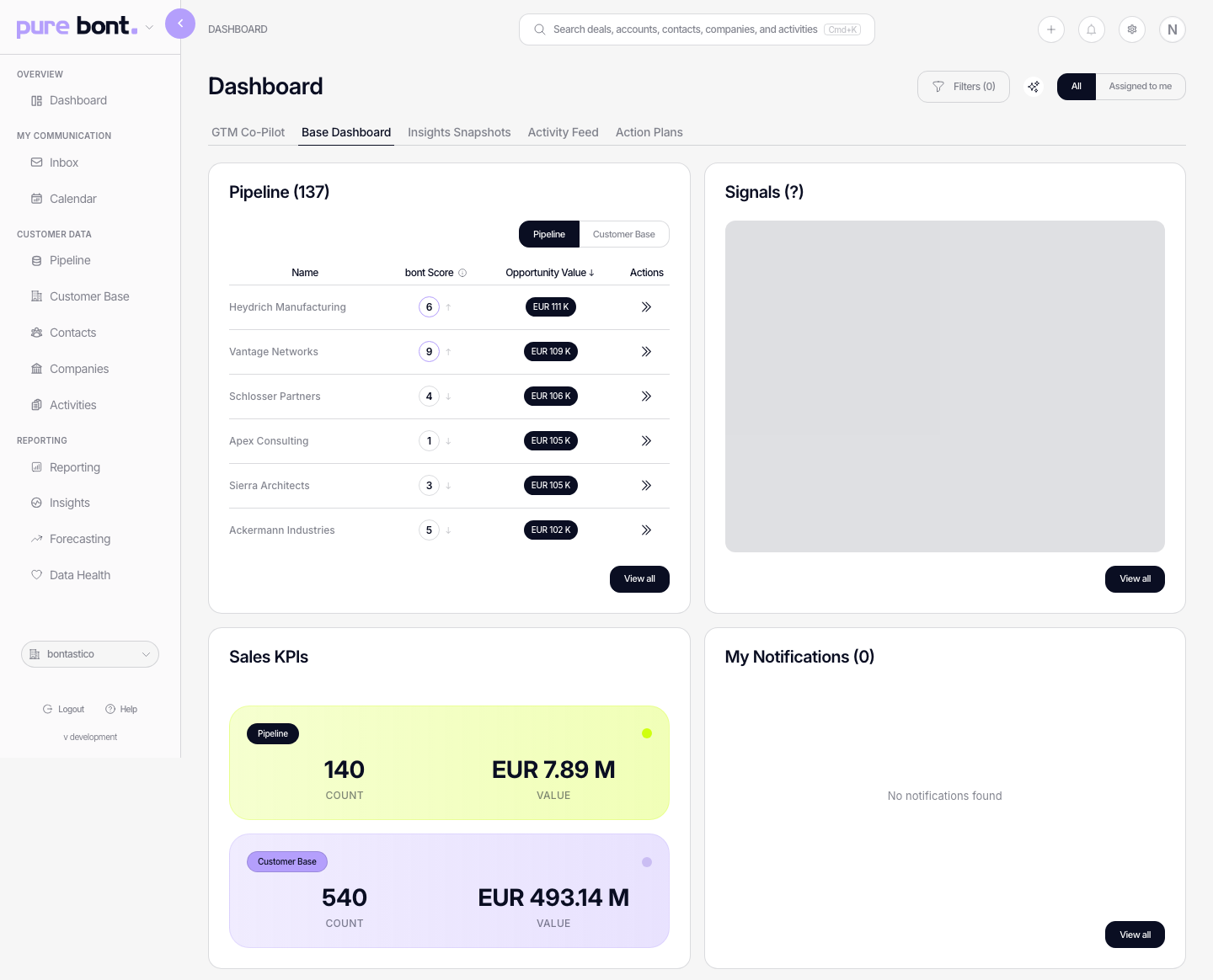 pure bont dashboard with pipeline metrics, scored deals and reporting widgets